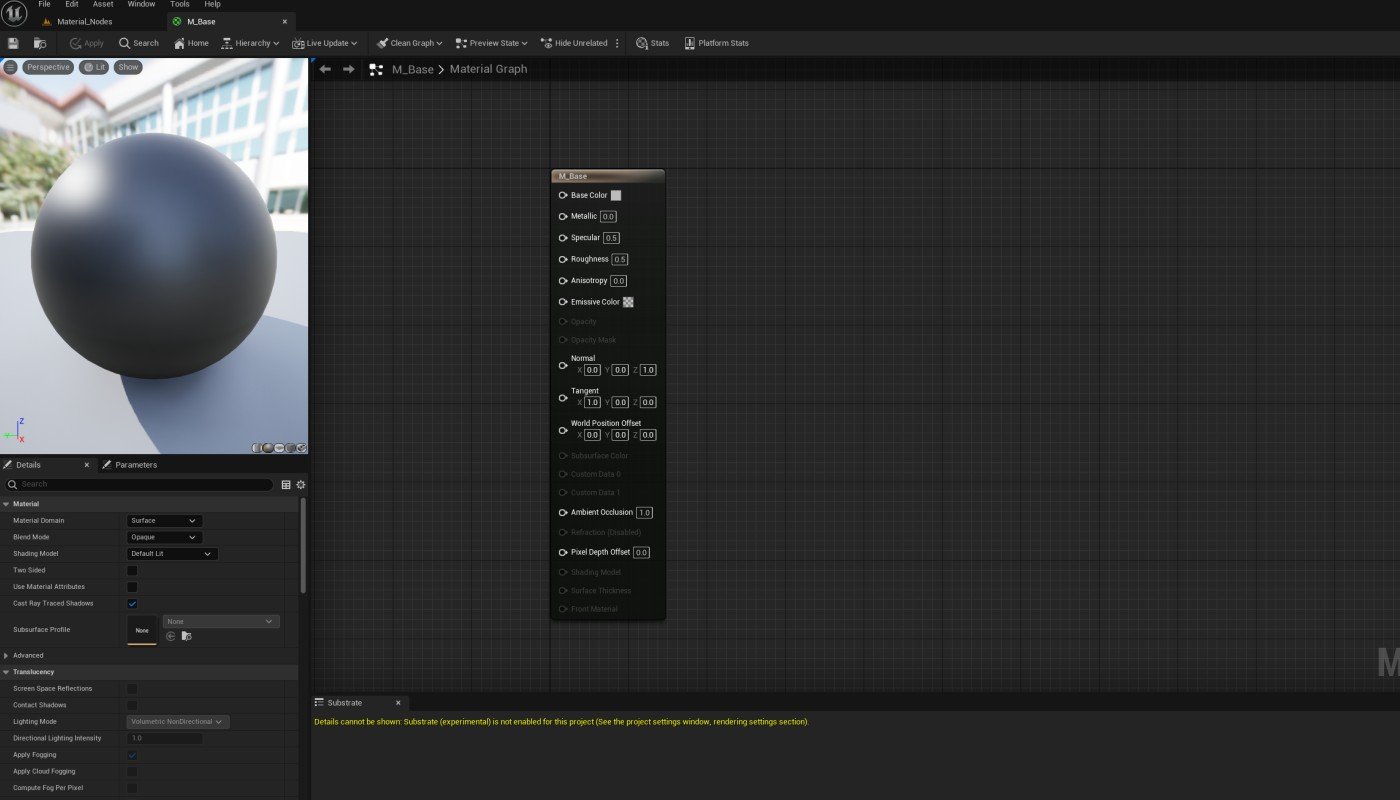 Material Editor interface with labeled sections